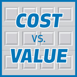 Garage Door Cost vs Value